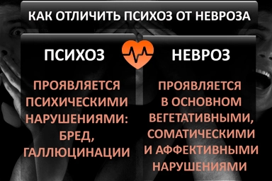 Лечение психоза в Багаевской